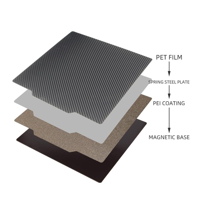 Gold PEI PEI Magnet 235x235mm E3 Double Side Smooth PEI Spring Steel Build Plate For 3D Printer - Image 5